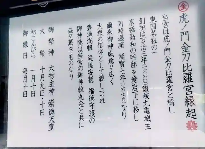 虎ノ門金刀比羅宮(東京都)