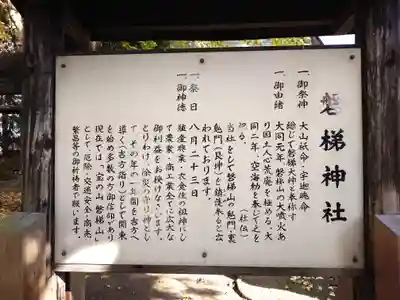 磐梯神社(福島県)