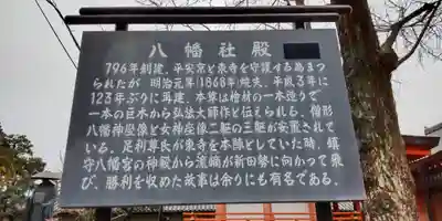 東寺鎮守八幡宮・東寺境内社八島殿の歴史