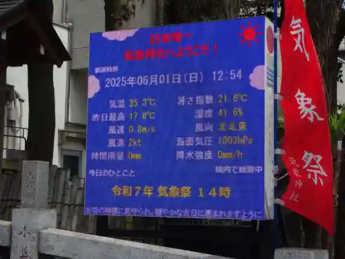 高円寺氷川神社のその他建物