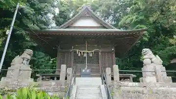 田谷御霊社の本殿・本堂