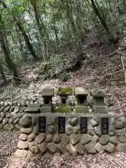 山王社(東京都)