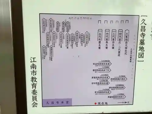 嫰桂山 久昌寺のその他建物