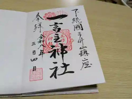 一言主神社の{uncategorized: "未分類", other: "その他", undefined: "問題あり", building: "その他建物", grave: "お墓", sacred_gate: "鳥居", guardian: "狛犬", statue: "像", buddha: "仏像", history: "歴史", nature: "自然", garden: "庭園", animal: "動物", pagoda: "塔", temizu: "手水舎", mountain_gate: "山門・神門", sanctuary: "本殿・本堂", subordinate: "末社・摂社", art: "芸術", scenery: "景色", jizo: "地蔵", ema: "絵馬", goshuin: "御朱印", omikuji: "おみくじ", items: "授与品その他", amulet: "お守り", goshuincho: "御朱印帳", eats: "食事", festival: "お祭り", votive_dance: "神楽", shichigosan: "七五三参", wedding: "結婚式", experience: "体験その他", initially: "初詣", around: "周辺", anti_infection: "感染症対策"}