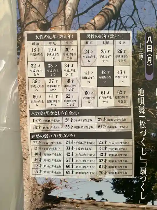 阿佐ヶ谷神明宮(東京都)