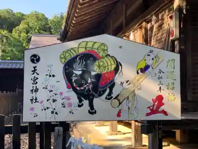 天宮神社の絵馬