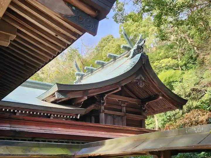 阿波神社の本殿・本堂