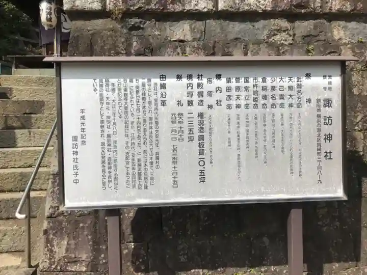諏訪神社(神奈川県)