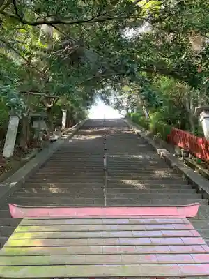 静岡浅間神社のその他建物