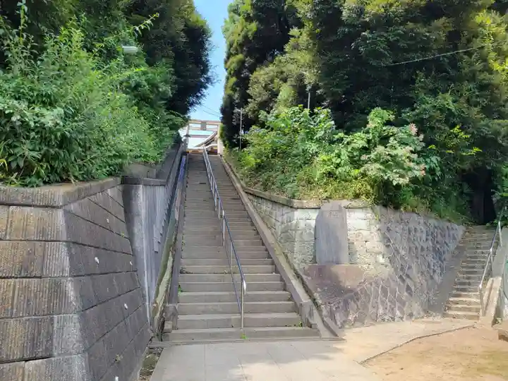 赤羽八幡神社(東京都)