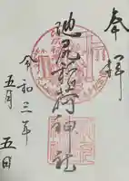 池尻稲荷神社(東京都)