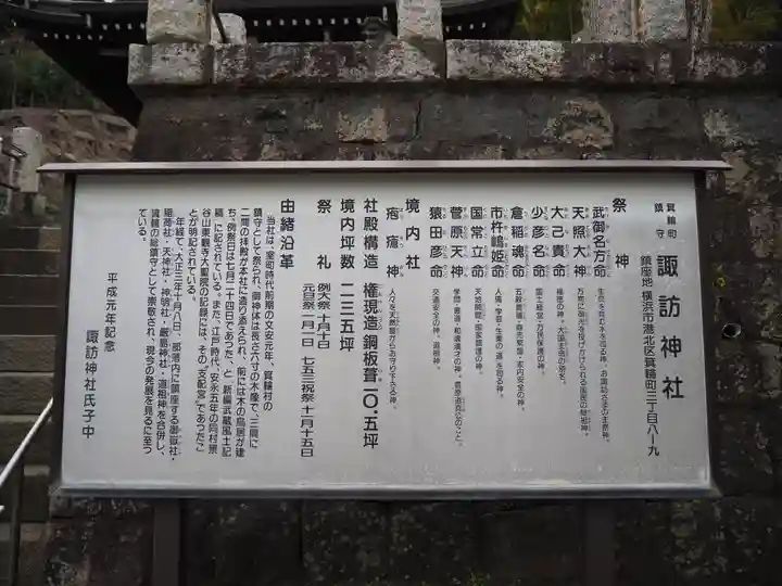 諏訪神社の歴史