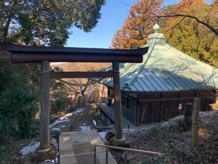 平山神社(千葉県)