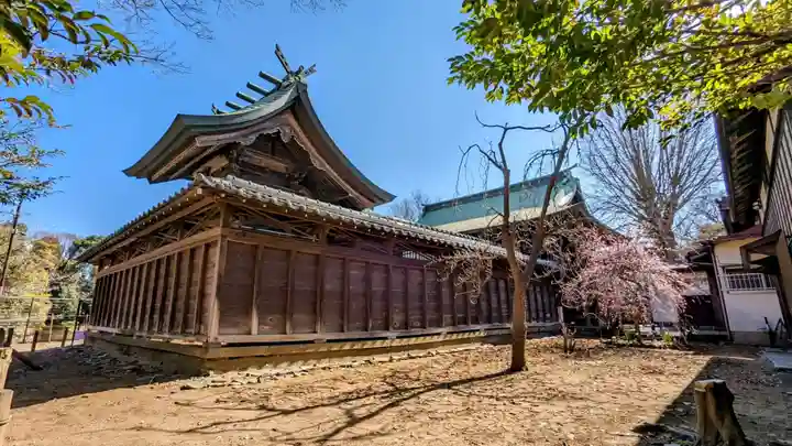 菊田神社の本殿・本堂