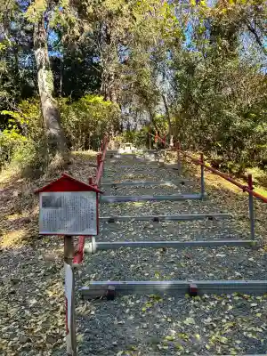 五社稲荷社(愛知県)