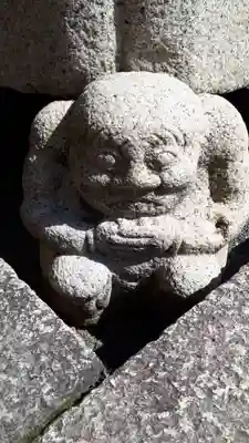 本願寺（西本願寺）(京都府)