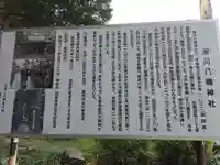 米川八幡神社(宮城県)