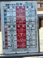 杉山神社(東京都)