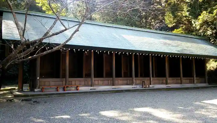 安房神社の末社・摂社