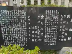 徳王稲荷社・金刀比羅社(愛知県)