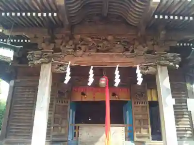 町田天満宮の本殿・本堂