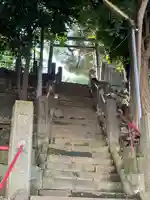 八景天祖神社(東京都)