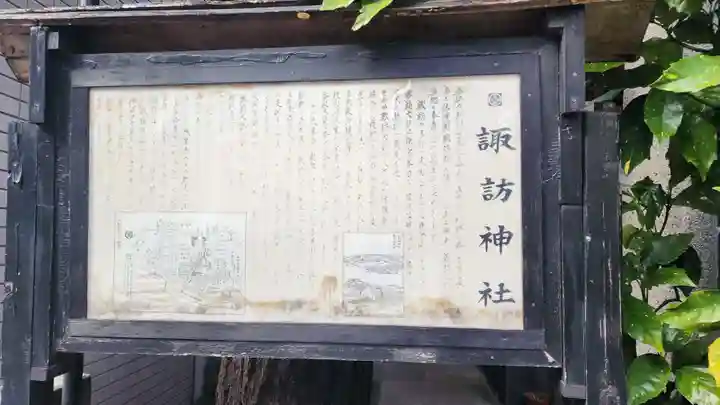 諏訪神社(東京都)