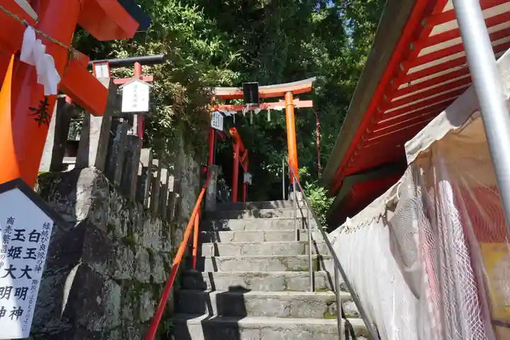 熊本城稲荷神社のその他建物