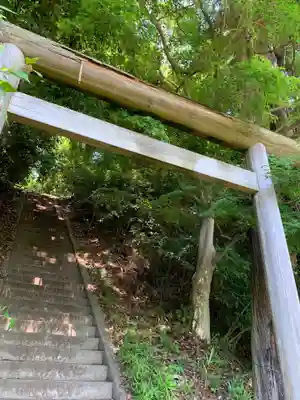 天神山神社(千葉県)