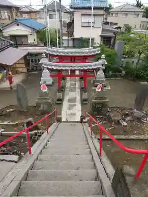 稲荷神社(埼玉県)