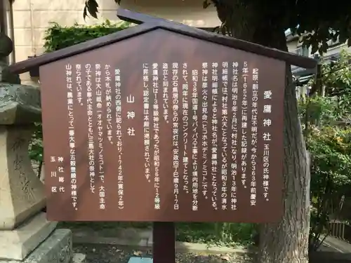 愛鷹神社の歴史