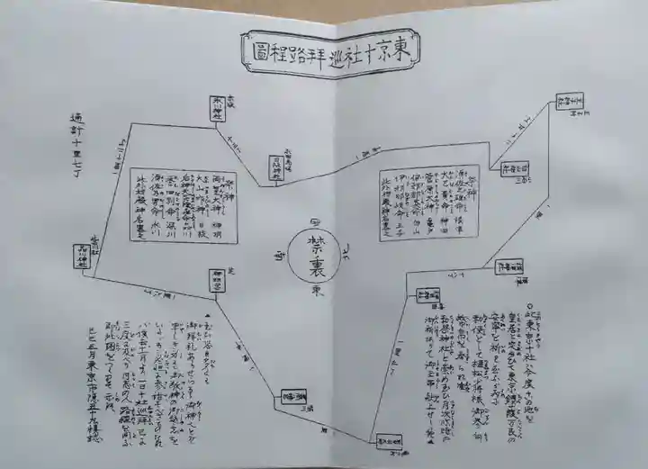 王子神社(東京都)