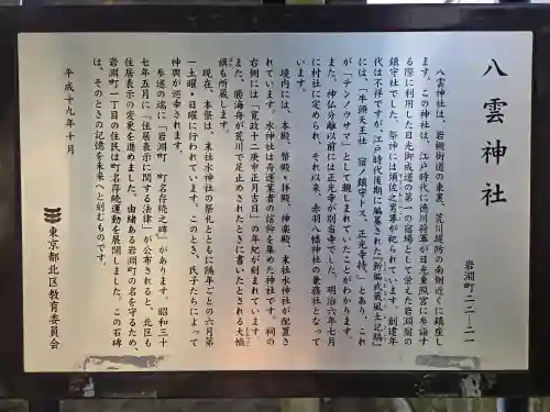 岩淵八雲神社(東京都)