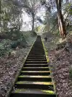 金比羅社(東京都)