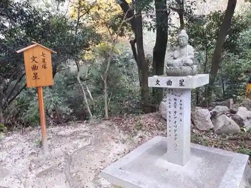 星田妙見宮の仏像