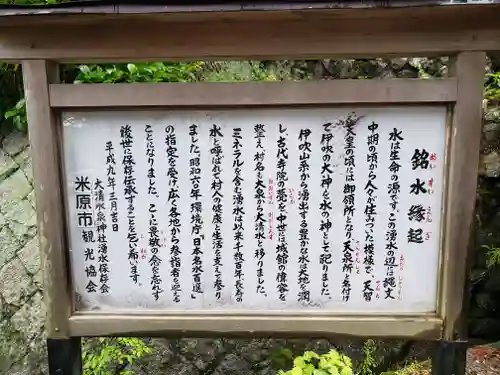 泉神社の歴史