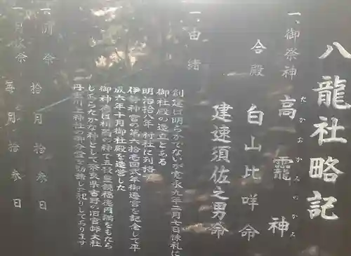 八龍社（福徳町）の歴史