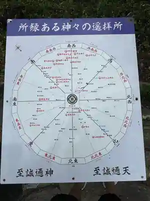 大衡八幡神社(宮城県)