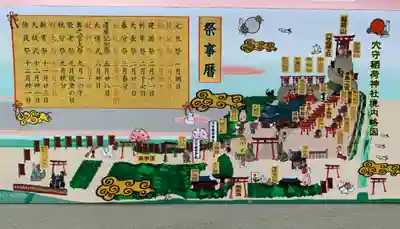 東京羽田 穴守稲荷神社のその他建物