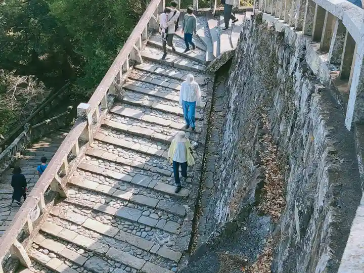 久能山東照宮(静岡県)