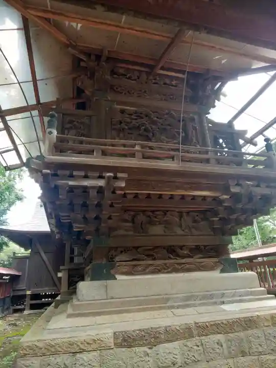 篠津久伊豆神社の本殿・本堂