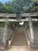 品川神社の{uncategorized: "未分類", other: "その他", undefined: "問題あり", building: "その他建物", grave: "お墓", sacred_gate: "鳥居", guardian: "狛犬", statue: "像", buddha: "仏像", history: "歴史", nature: "自然", garden: "庭園", animal: "動物", pagoda: "塔", temizu: "手水舎", mountain_gate: "山門・神門", sanctuary: "本殿・本堂", subordinate: "末社・摂社", art: "芸術", scenery: "景色", jizo: "地蔵", ema: "絵馬", goshuin: "御朱印", omikuji: "おみくじ", items: "授与品その他", amulet: "お守り", goshuincho: "御朱印帳", eats: "食事", festival: "お祭り", votive_dance: "神楽", shichigosan: "七五三参", wedding: "結婚式", experience: "体験その他", initially: "初詣", around: "周辺", anti_infection: "感染症対策"}