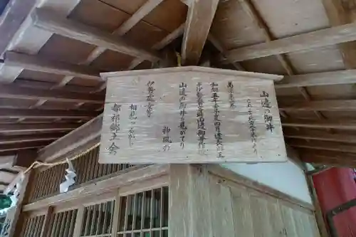 都祁水分神社の歴史