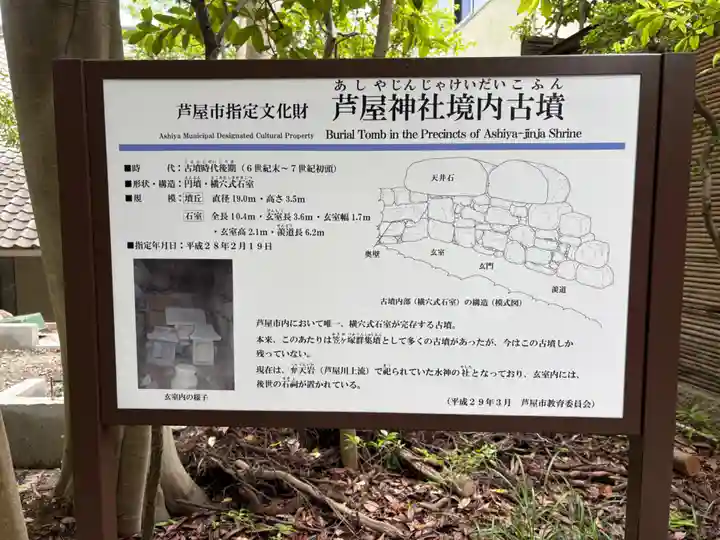 芦屋神社(兵庫県)