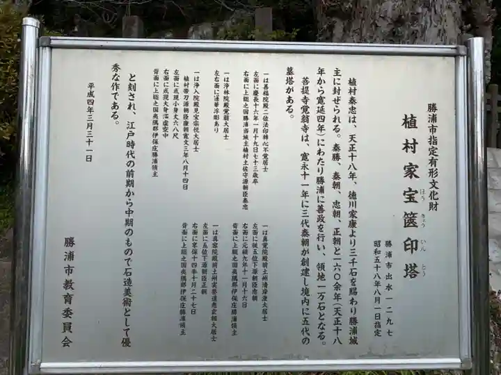 覚翁寺(千葉県)