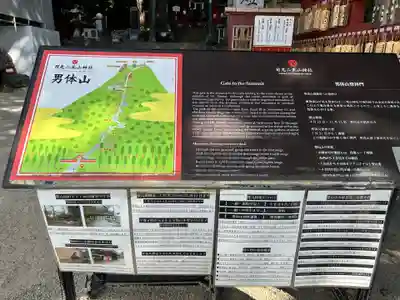 日光二荒山神社中宮祠(栃木県)