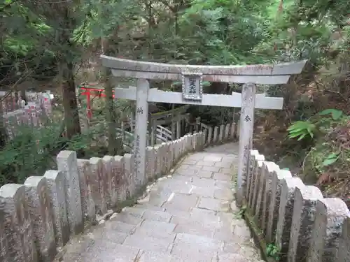 脳天大神龍王院(奈良県)