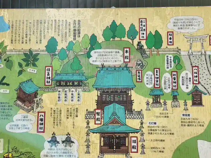 石上神社のその他建物