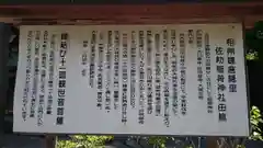 佐助稲荷神社の歴史