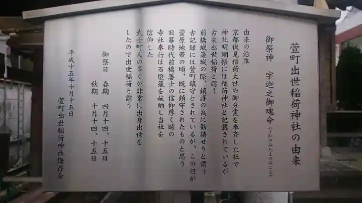 稲荷神社の歴史